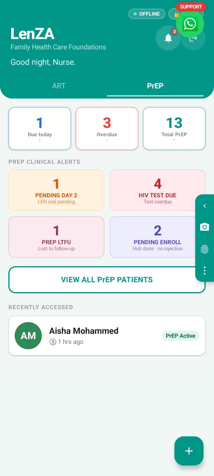 LenZA PrEP dashboard overview