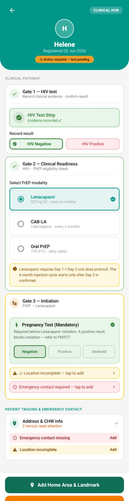 LenZA PMTCT pregnancy test gate before PrEP initiation